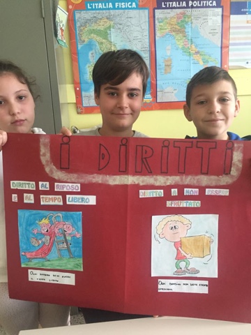 Alla scoperta dei Diritti dei Bambini