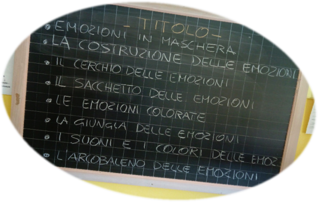 Alla scoperta delle emozioni